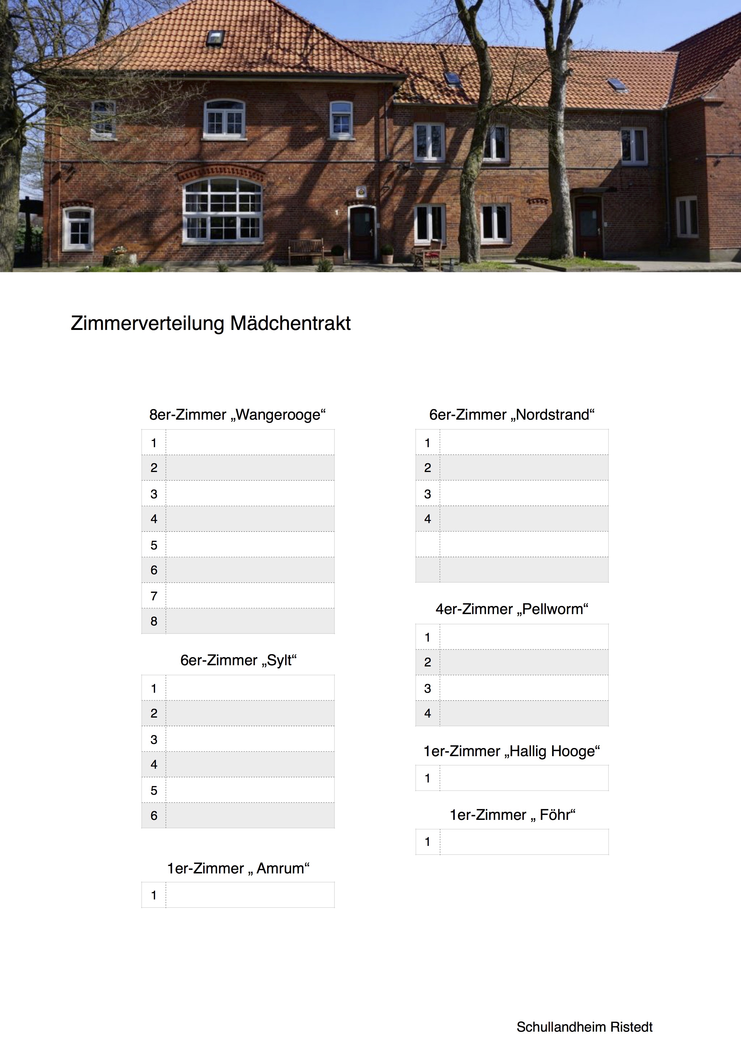 check-out-maedchenzimmer-checkliste